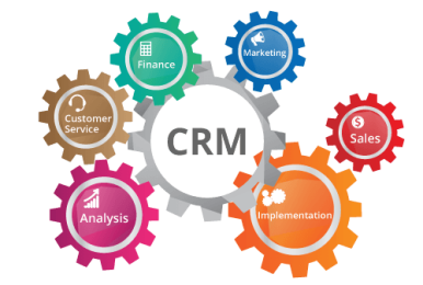 CRM-labelgrup